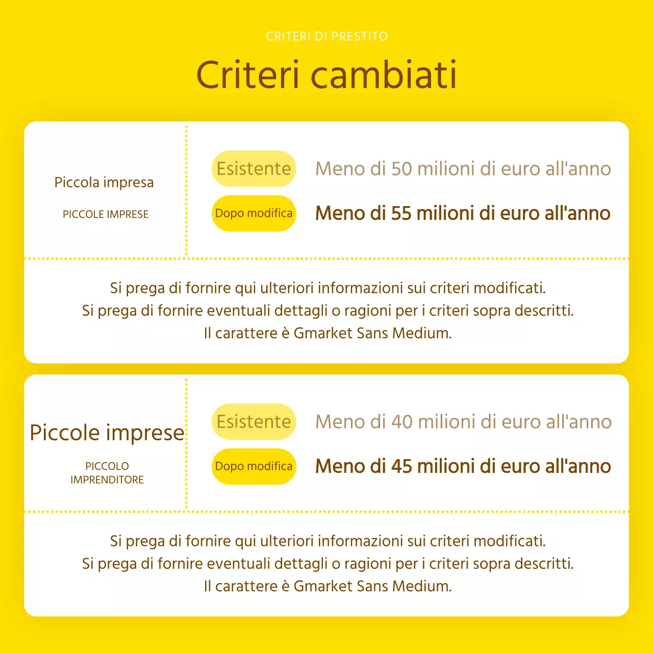 Informazioni sui prestiti a basso interesse evidenziate in giallo e marrone