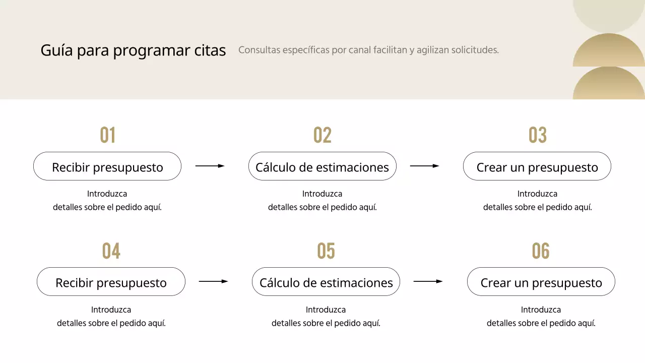 Guía de presupuesto para contratistas de muebles modernos en negro y beige