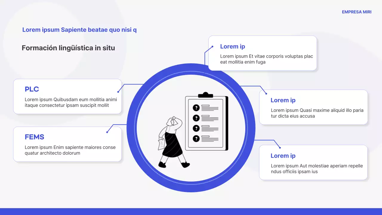 Formación inicial sencilla en azul