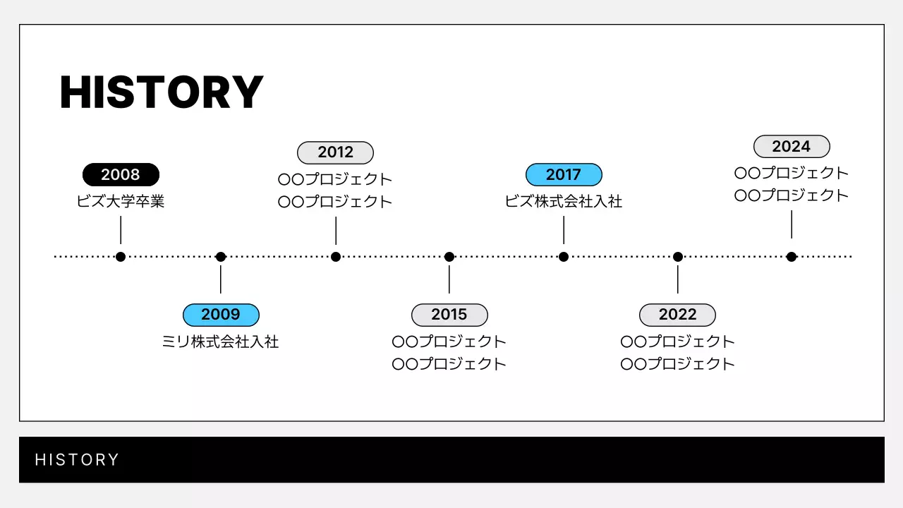 水色 モダン 自己紹介 ポートフォリオ プレゼンテーション