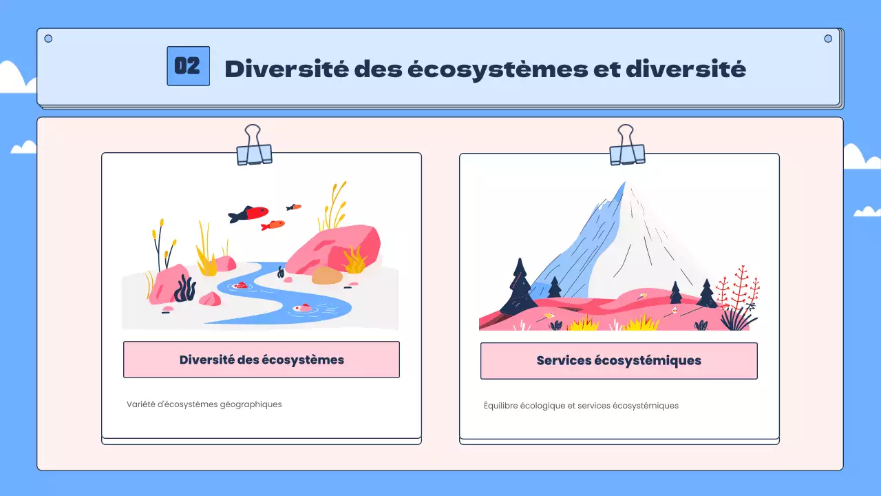 La biodiversité tropicale en bleu et rose Ressources pédagogiques