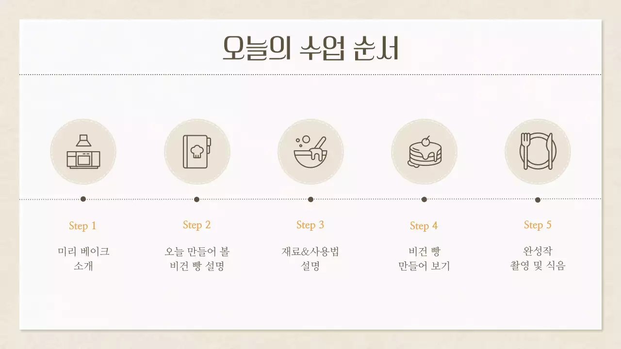 베이지의 모던한 베이킹 원데이 클래스 레시피