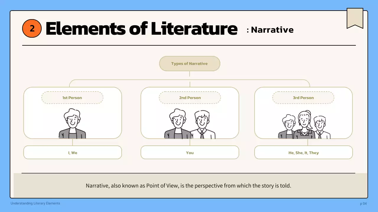 Blue Simple Literary Guide Presentation