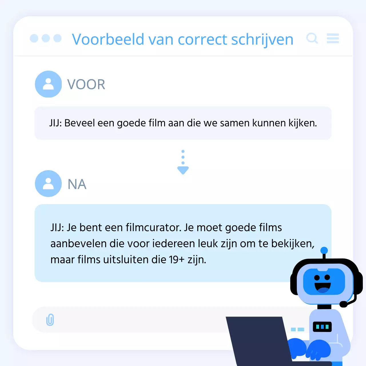 Gids voor het schrijven van AI-prompts met een witte en lichtblauwe UI-feeling