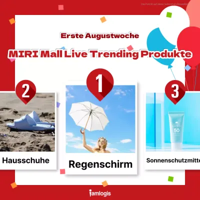 Förderung von Echtzeit-Favoriten mit einfachen roten und blauen Farben