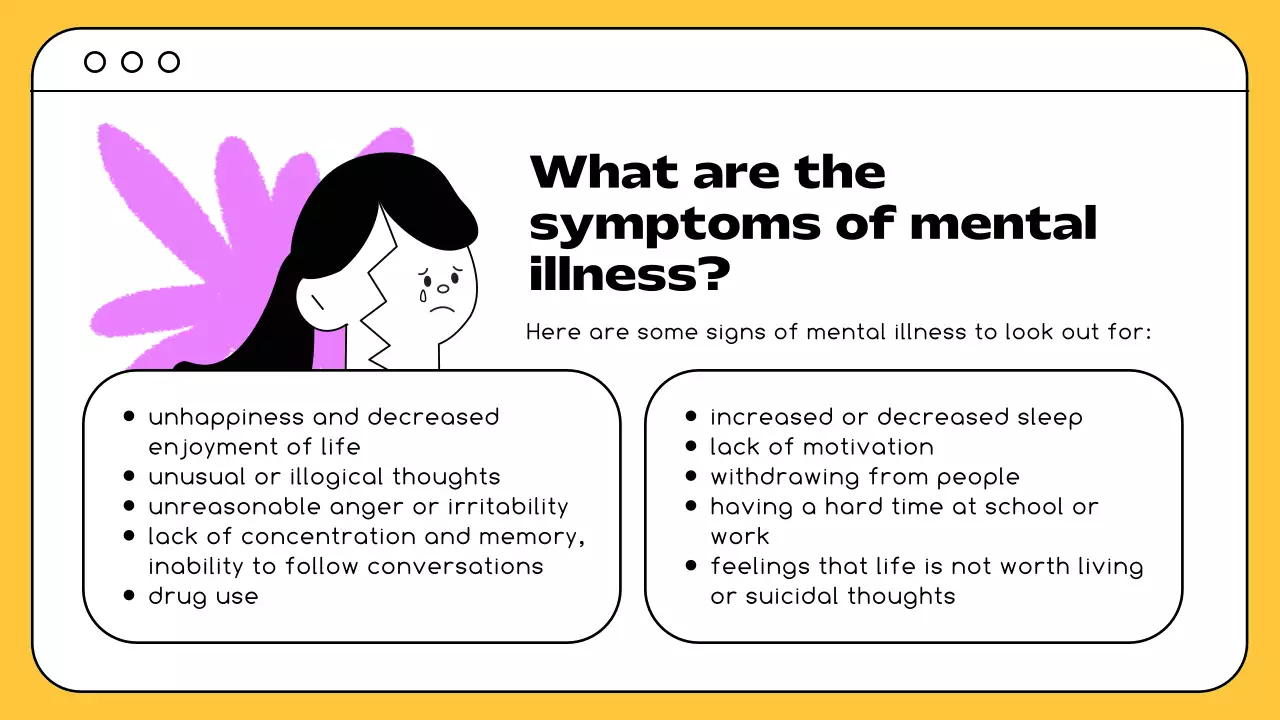Yellow Simple Mental Health Promotion Presentation
