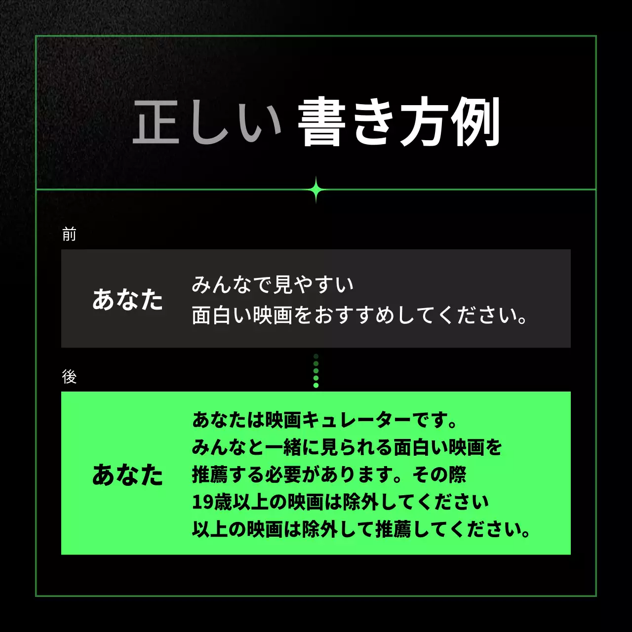 黒 モダン ガイド ドキュメント Instagram カルーセル