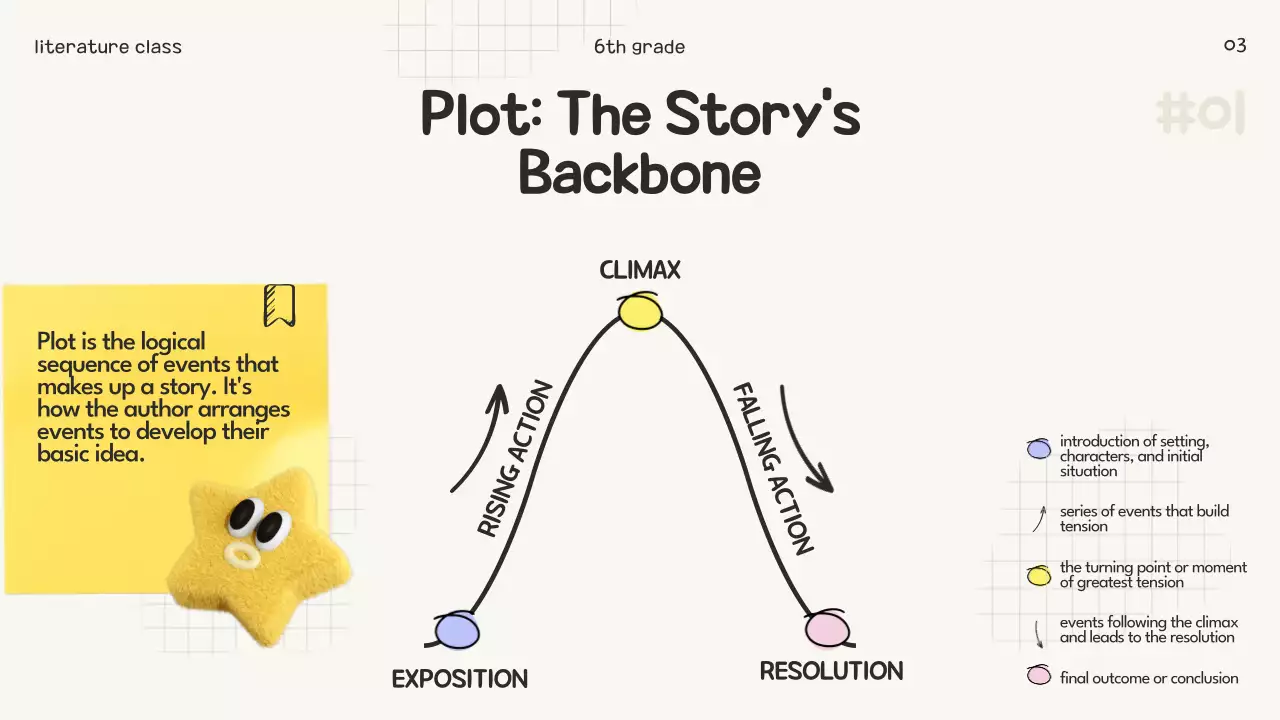 Yellow Playful Literature Class Presentation