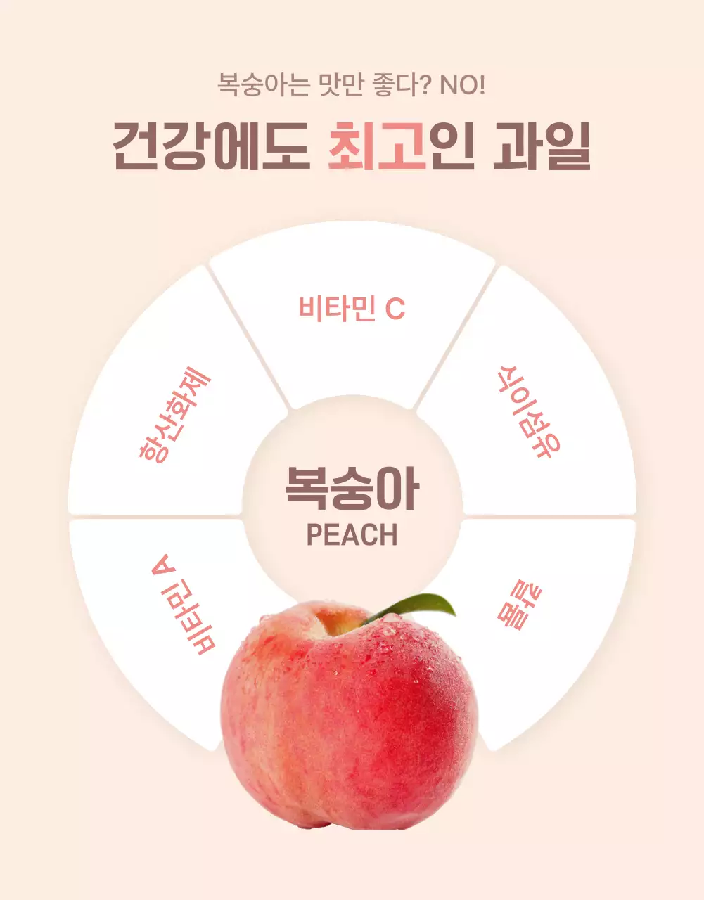 노랑과 핑크색의 깔끔한 상큼한 복숭아 판매 홍보