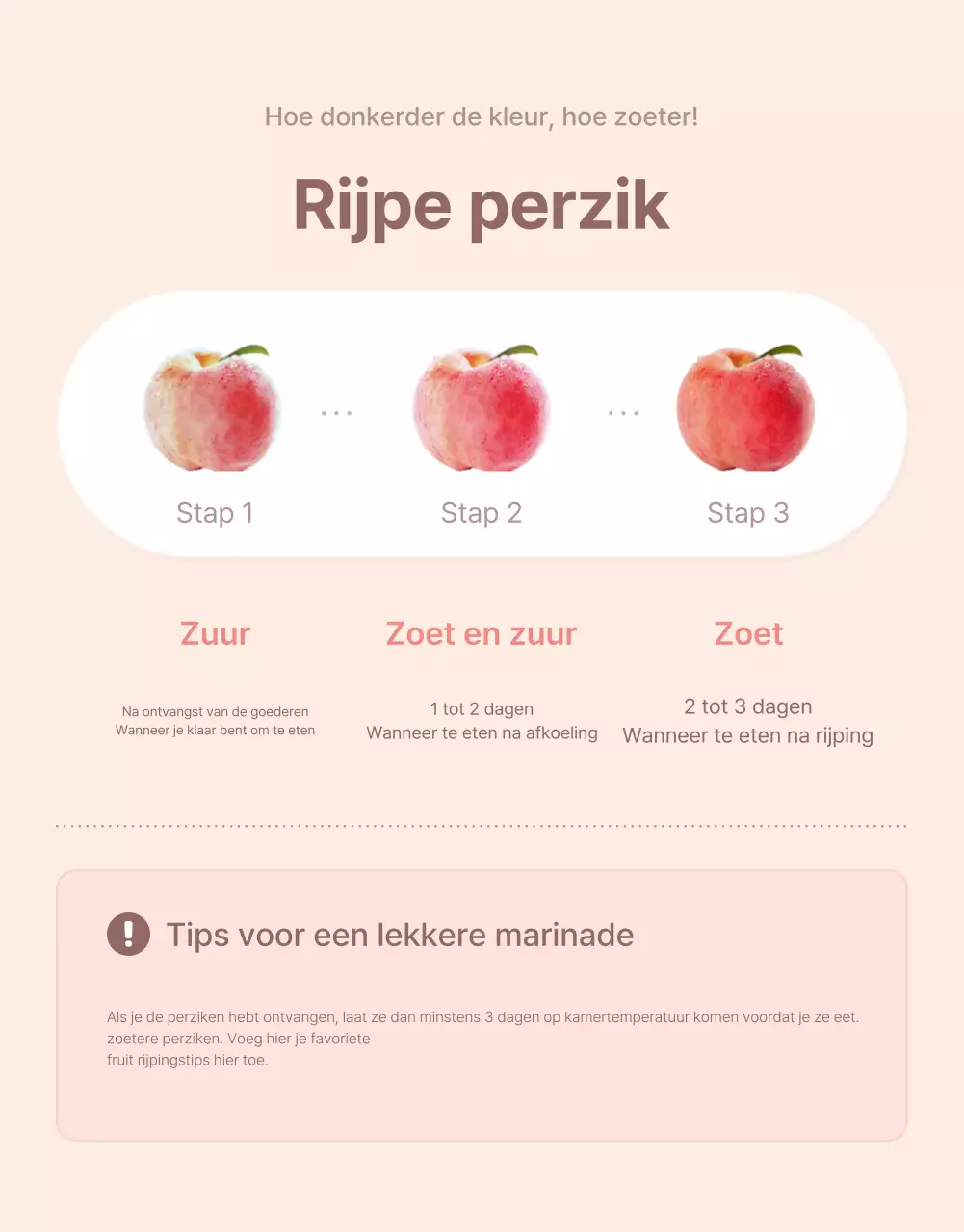 Promoot frisse perzikopties en productdetails in een strak geel en roze kleurenschema