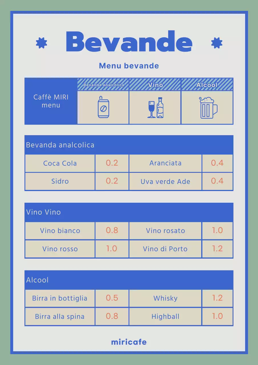 Una collezione di lavagne per menu di ristoranti di tendenza in verde e avorio