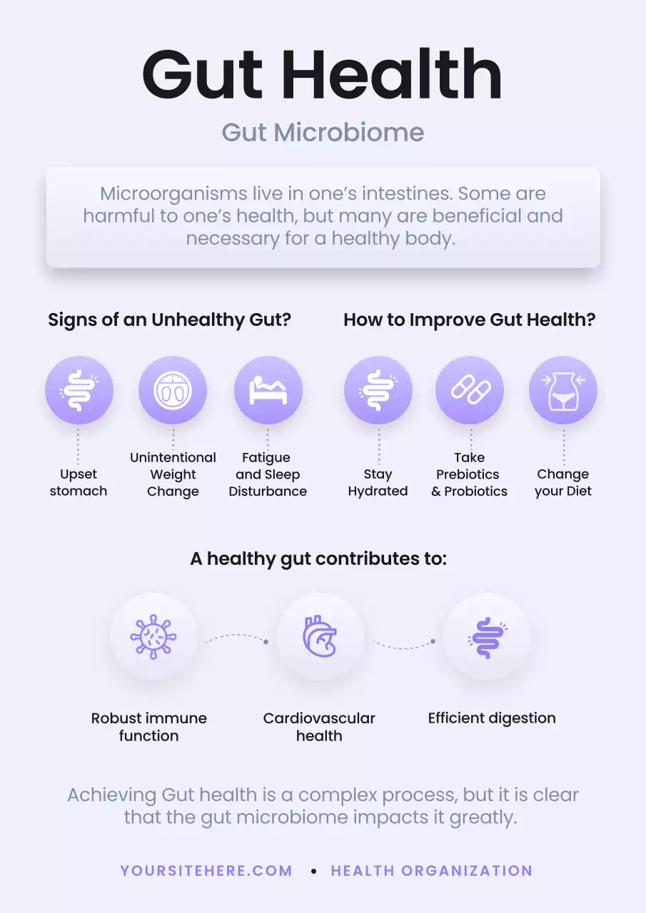 Purple Minimal Health Guide Poster