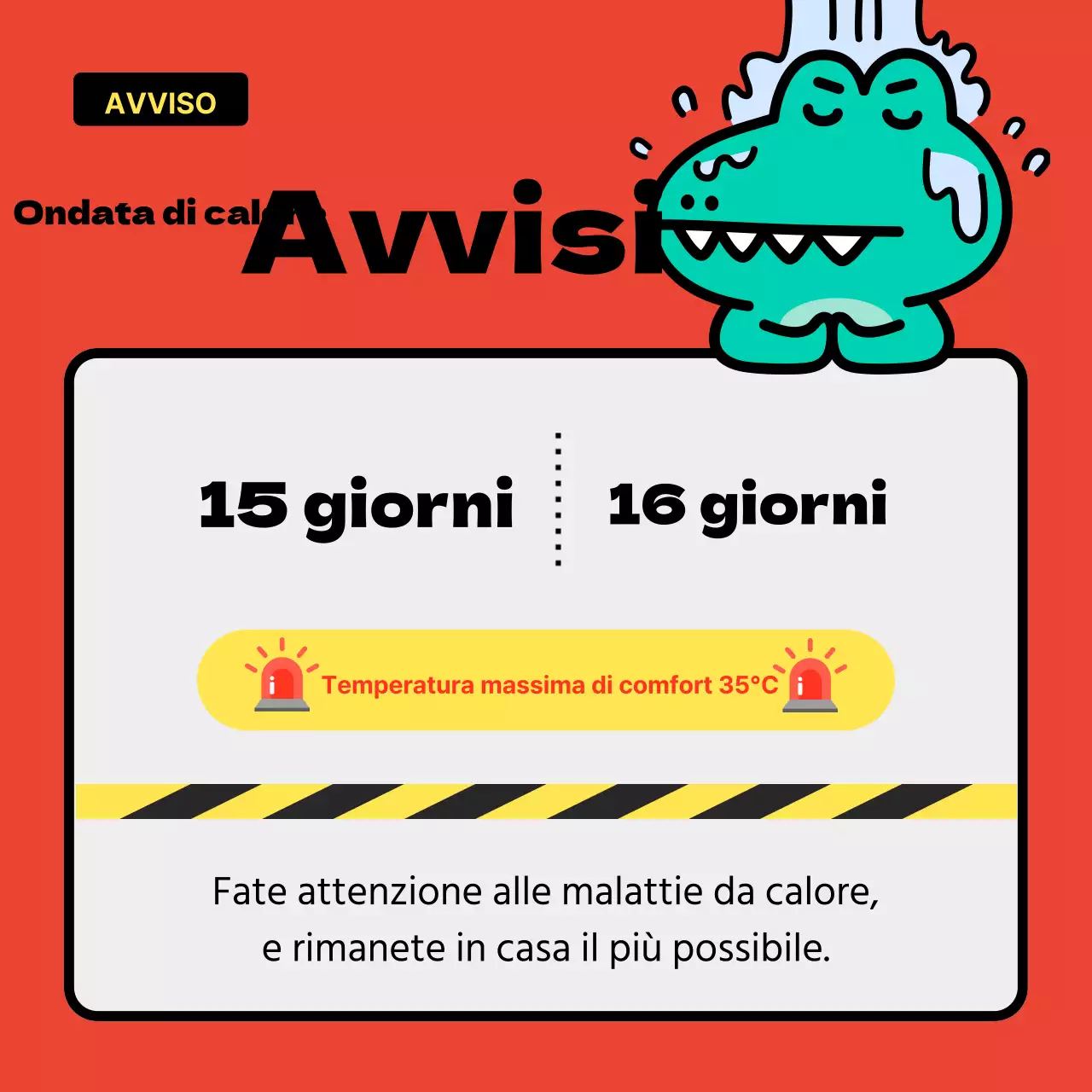 Informazioni sull'allarme calore in rosso e verde