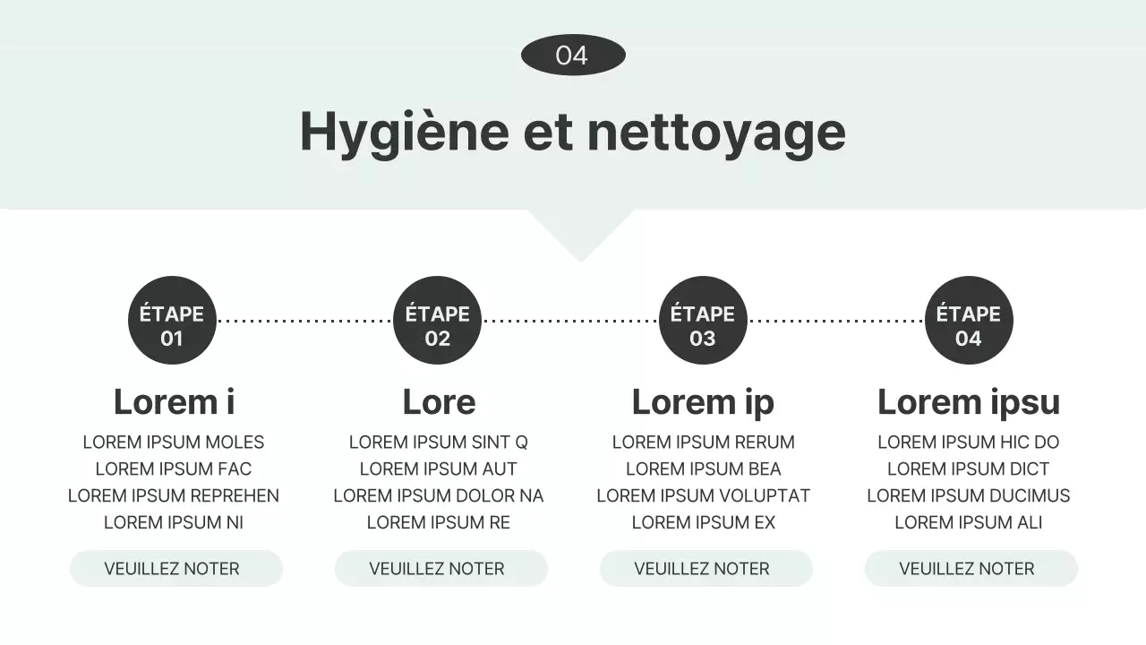Manuel d'exploitation d'un magasin simple Livre en blanc et ressources de formation en menthe