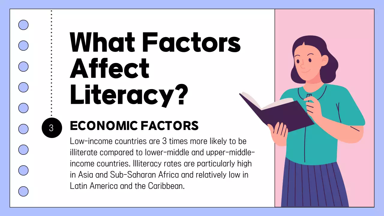Beige Modern Literacy Guide Presentation