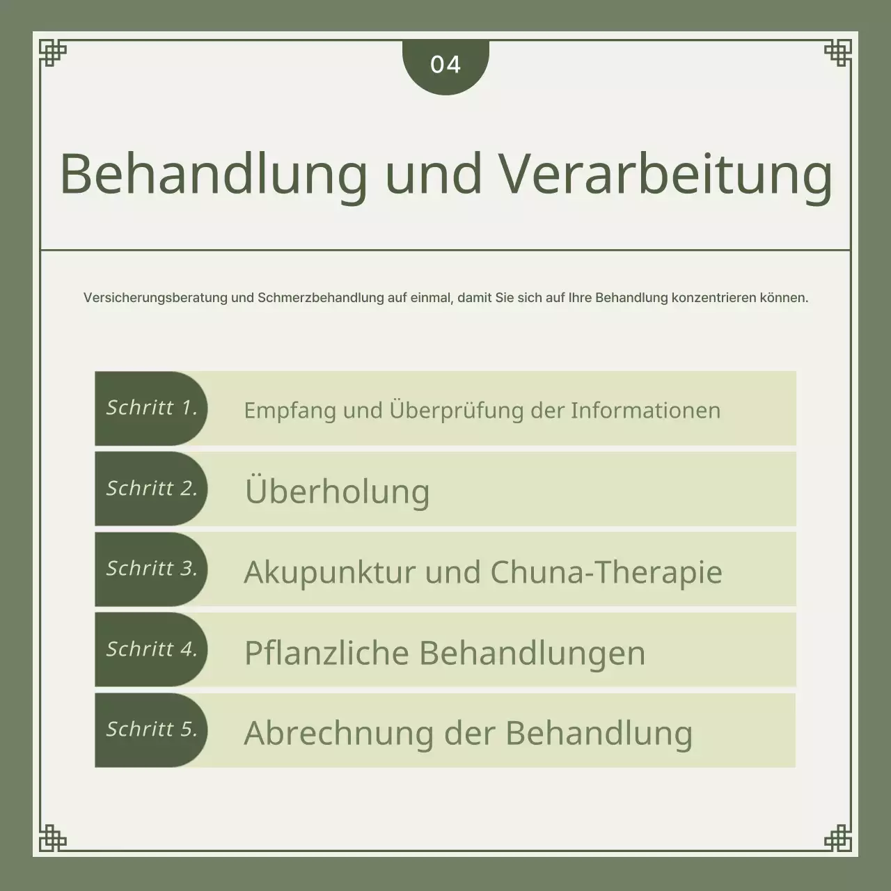 Khaki und lindgrün minimalistische Autounfall pflanzliche Lösung Leitfaden