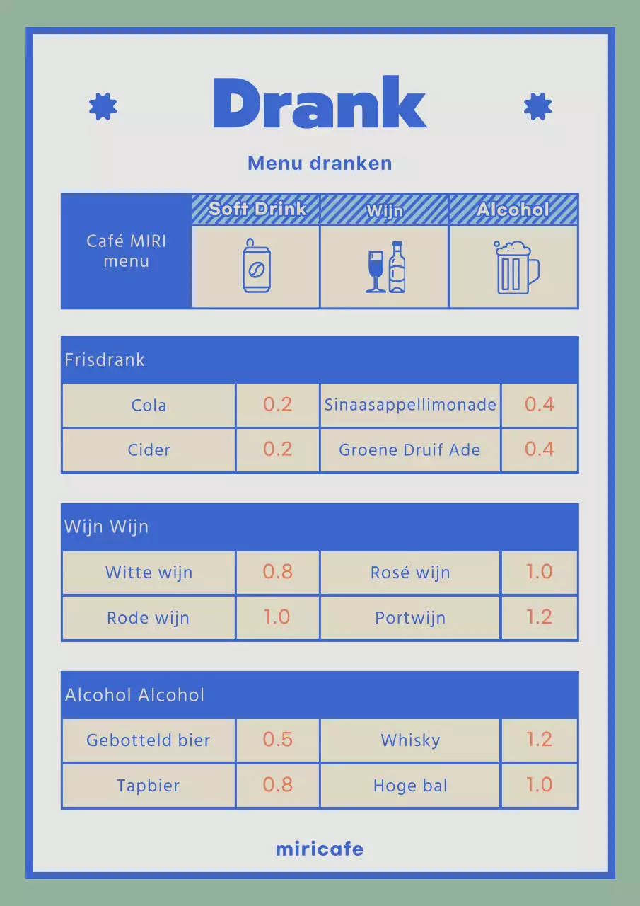 Een verzameling trendy restaurantmenuborden in groen en ivoor