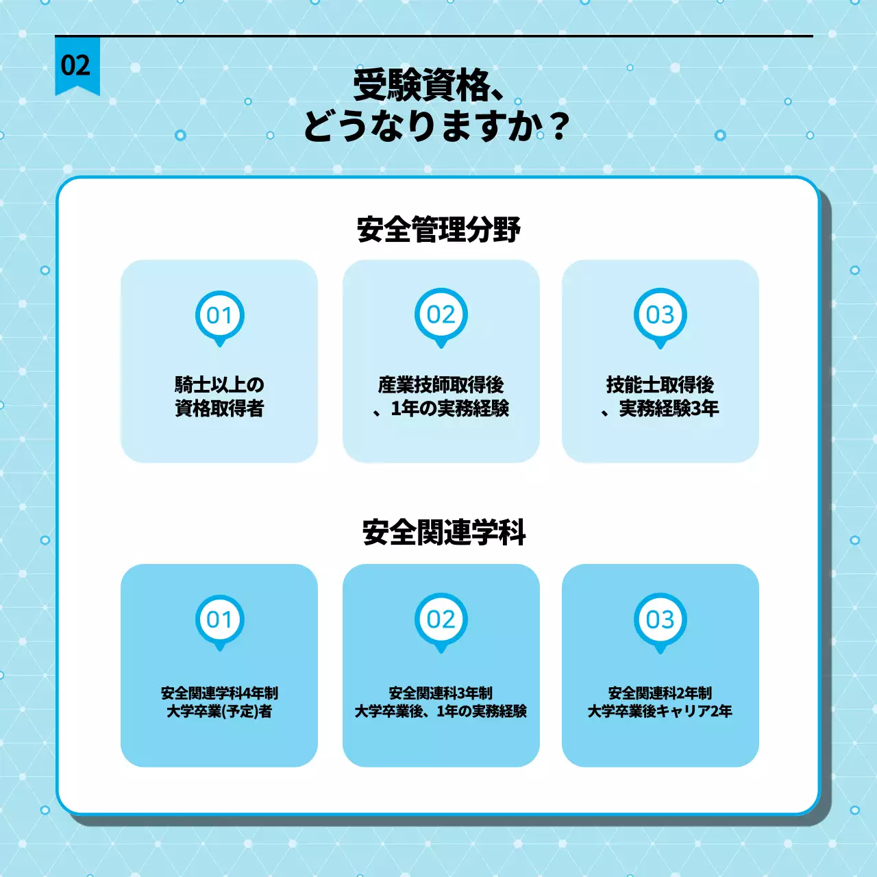 青 シンプル 資格案内 パンフレット Instagram カルーセル