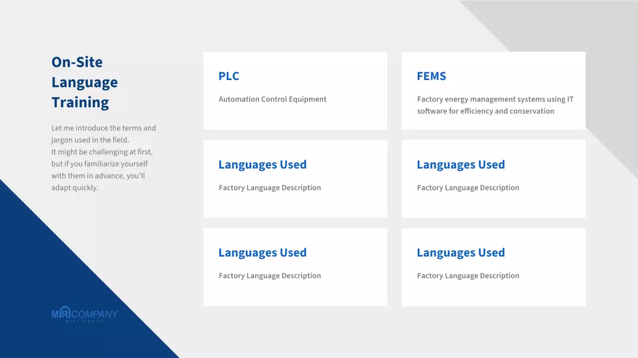 Blue Modern Onboarding Guide Presentation