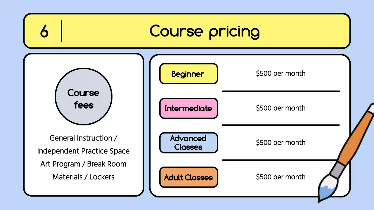Yellow Playful Art Promotion Presentation