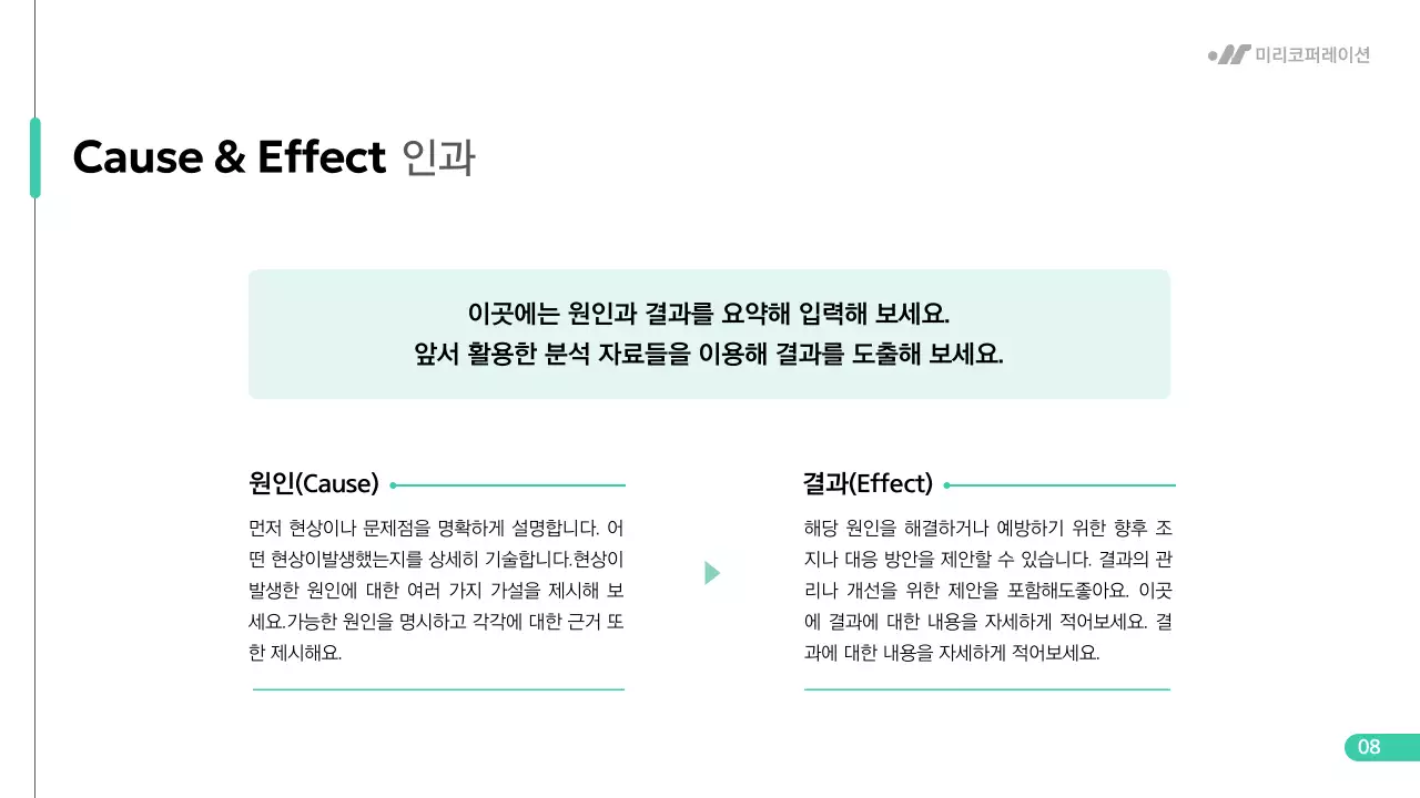 민트와 흰색의 미니멀한 기업 전략 보고서