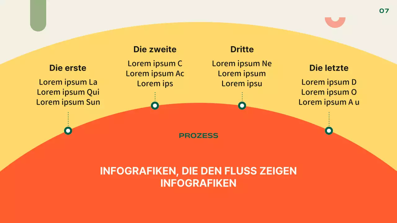Kitschige Standard-Layout-Darstellung in Orange und Gelb