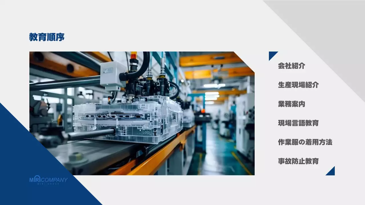 青 シンプル オンボーディング プレゼンテーション