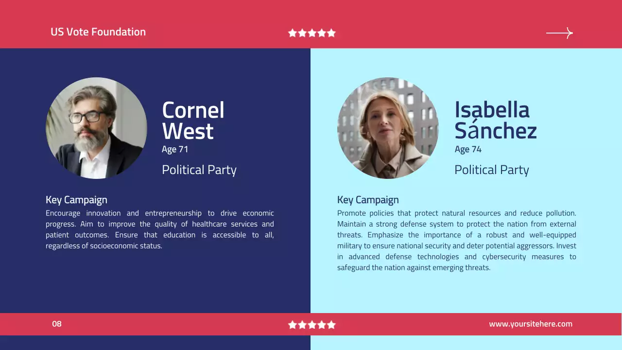 Blue Modern Voter Registration Guide Presentation