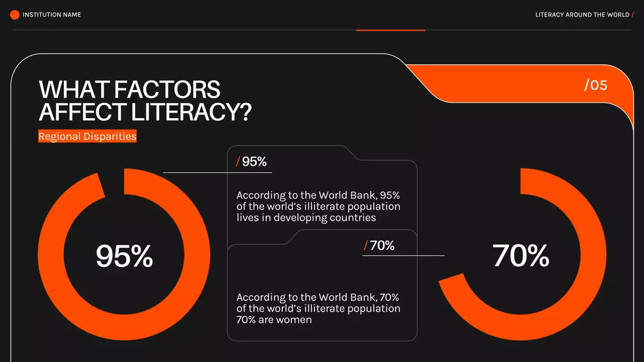 Black Modern Literacy Event Presentation