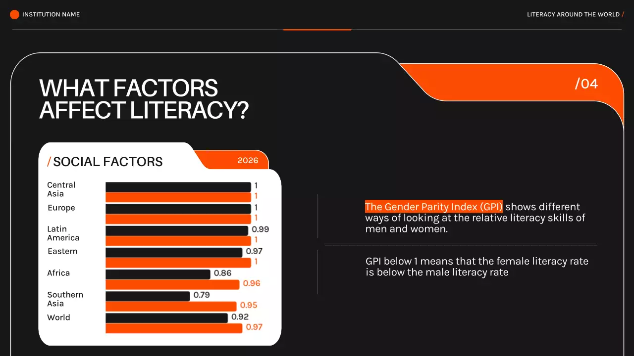 Black Modern Literacy Event Presentation