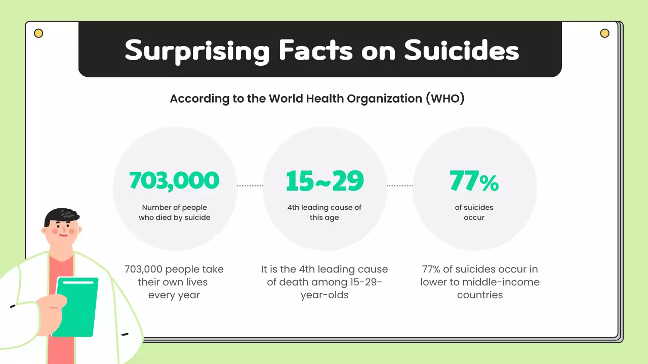 Green Minimal Mental Health Announcement Presentation