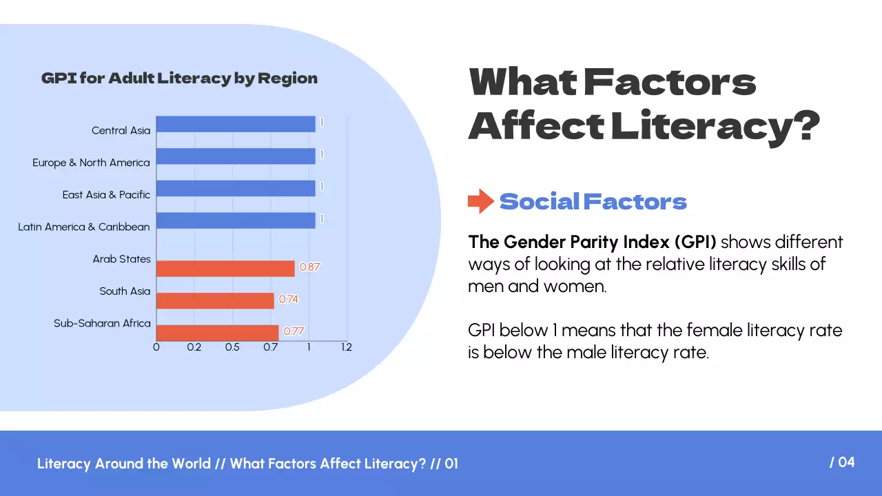 Presentasi Kuliah Literasi Biru Sederhana