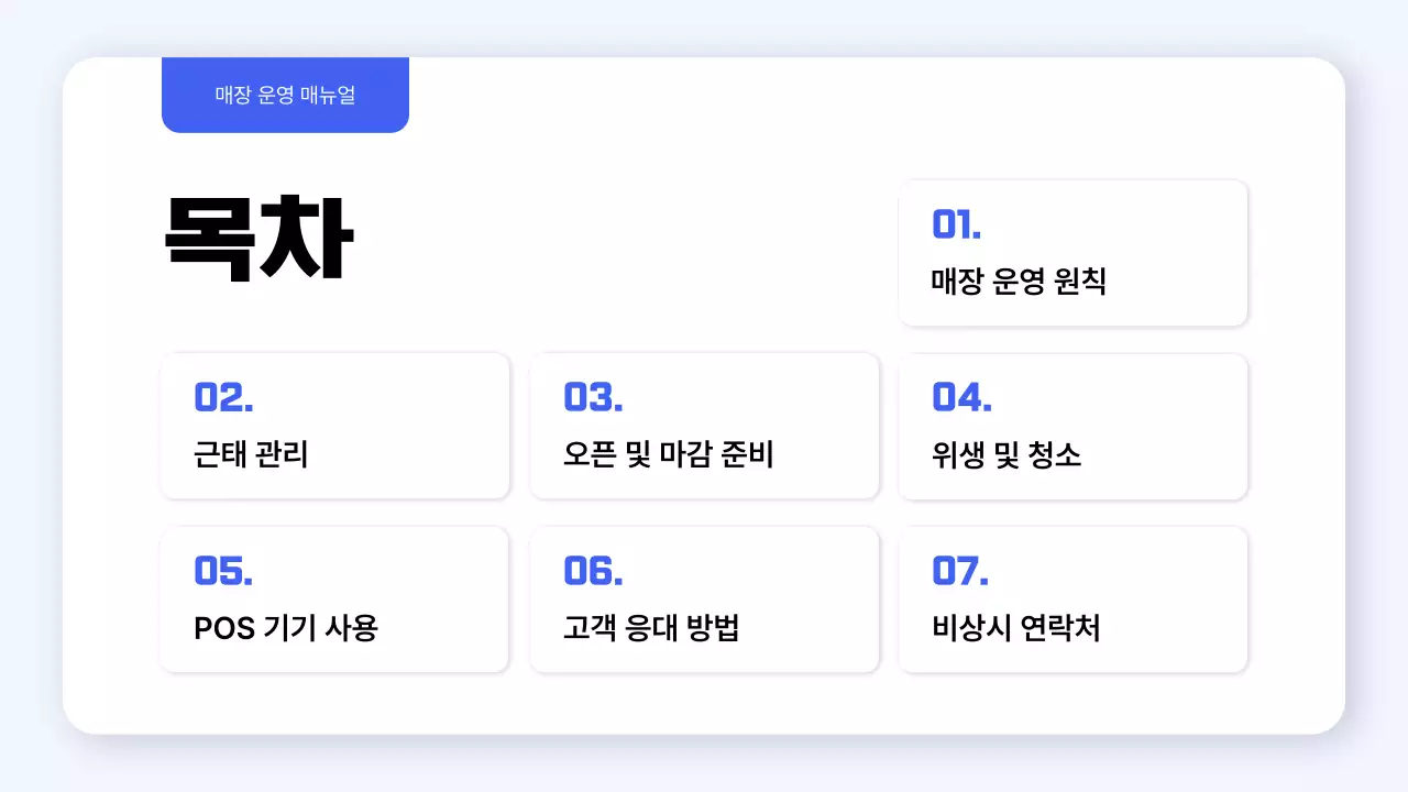 파랑과 노랑의 심플한 매장 운영 표준 가이드 안내서