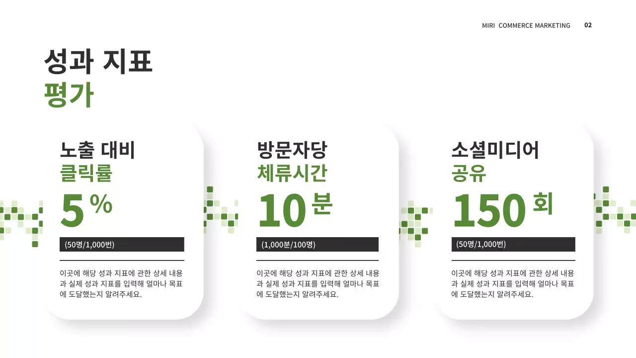 흰색과 초록색의 심플한 콘텐츠 인사이트 분석 보고서