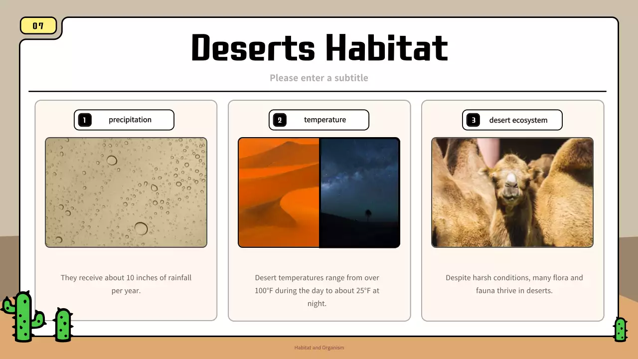 Blue Simple Animal Guide Presentation