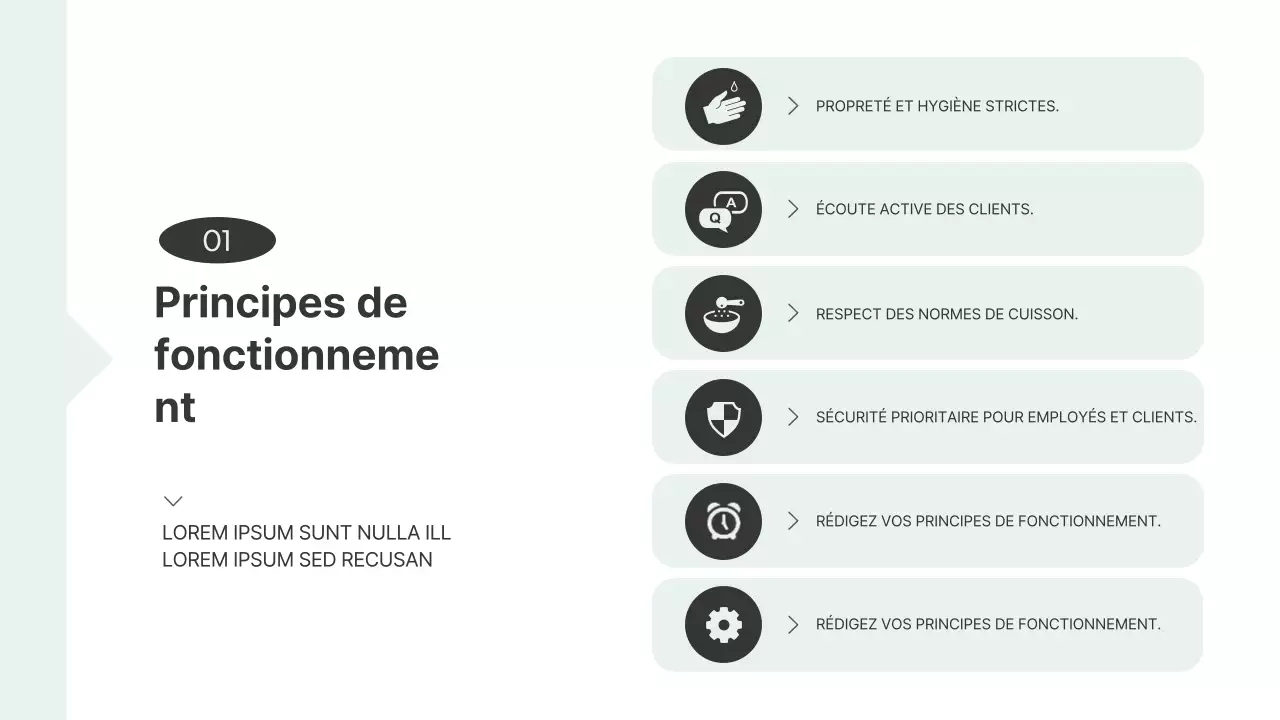 Manuel d'exploitation d'un magasin simple Livre en blanc et ressources de formation en menthe