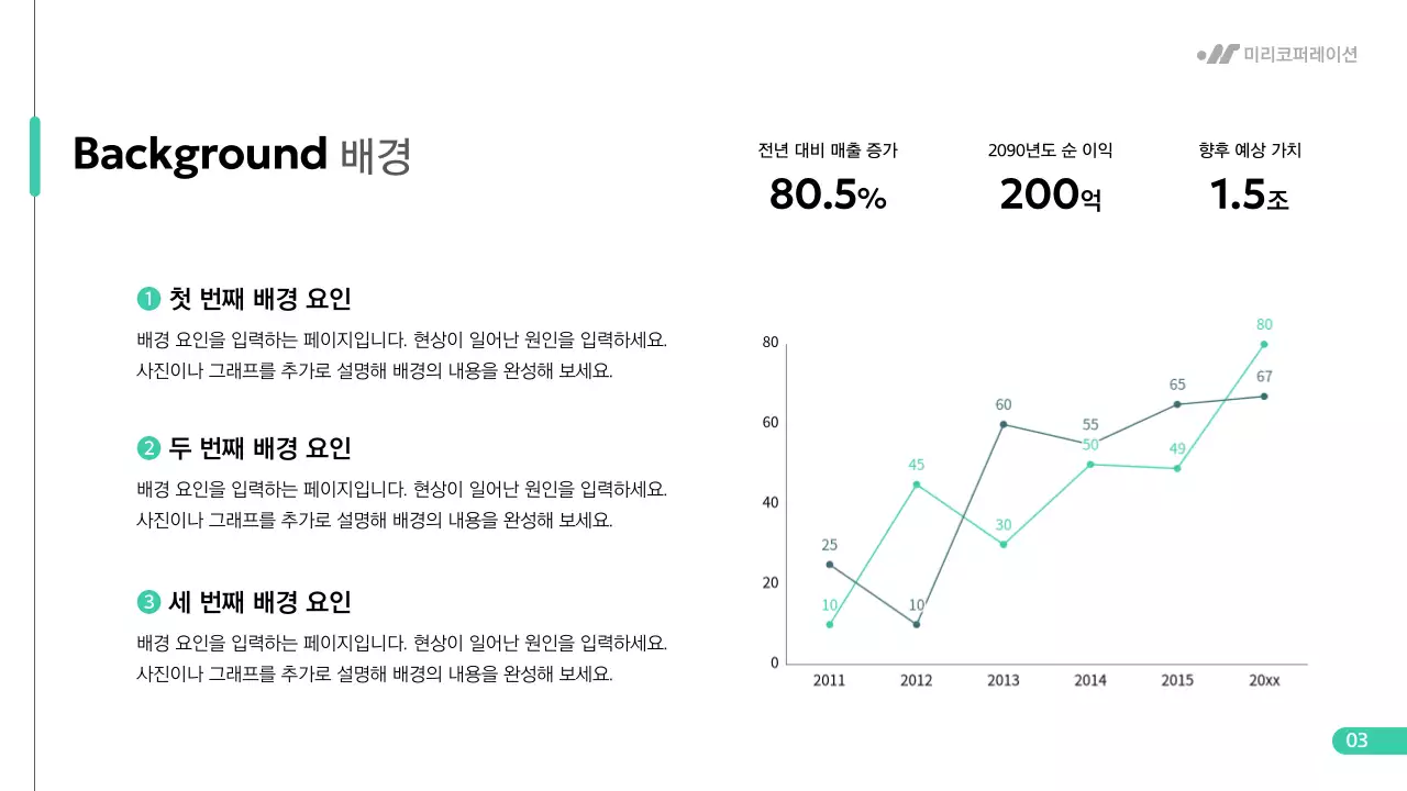 민트와 흰색의 미니멀한 기업 전략 보고서