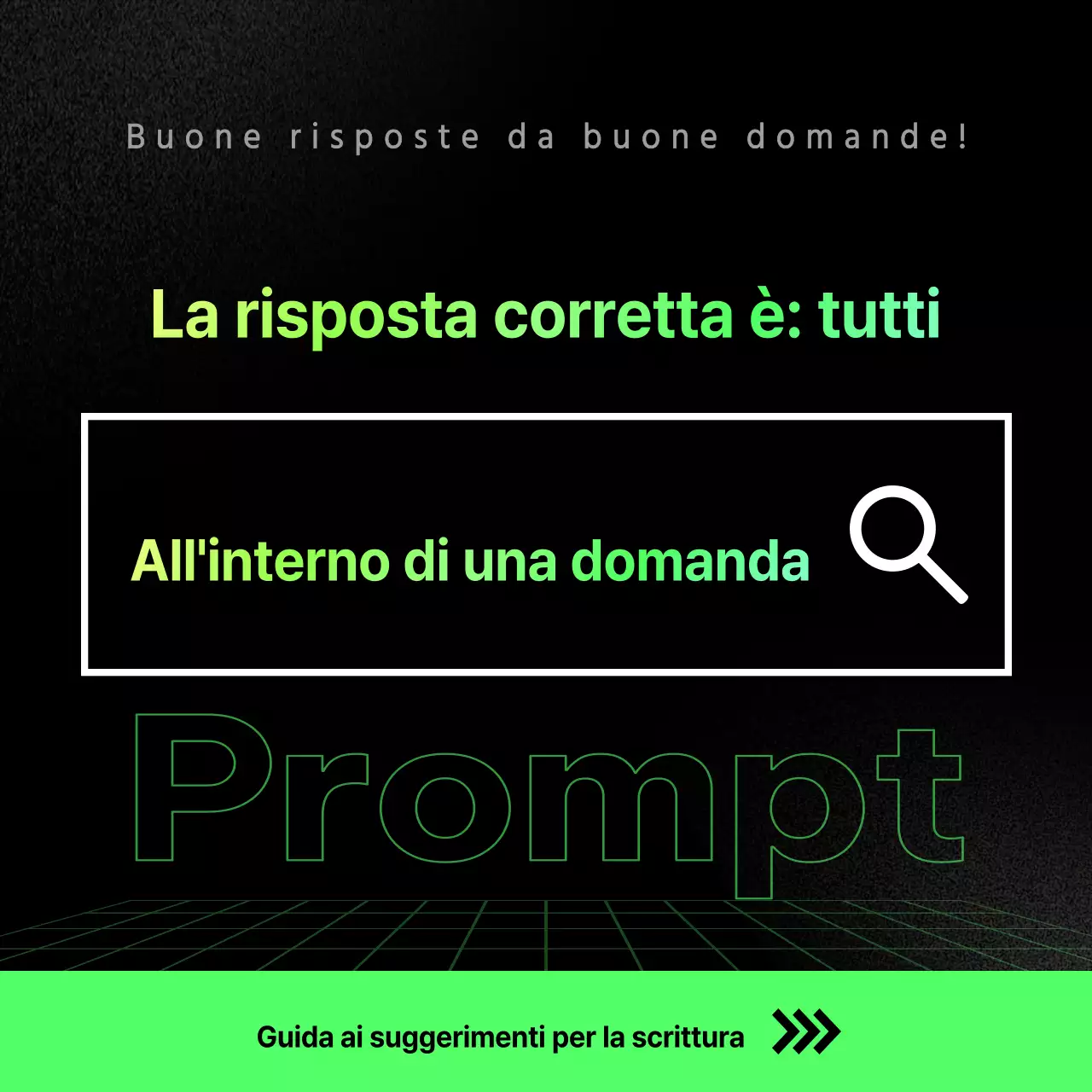 Guida alla scrittura di prompt di AI ecologici e kitsch