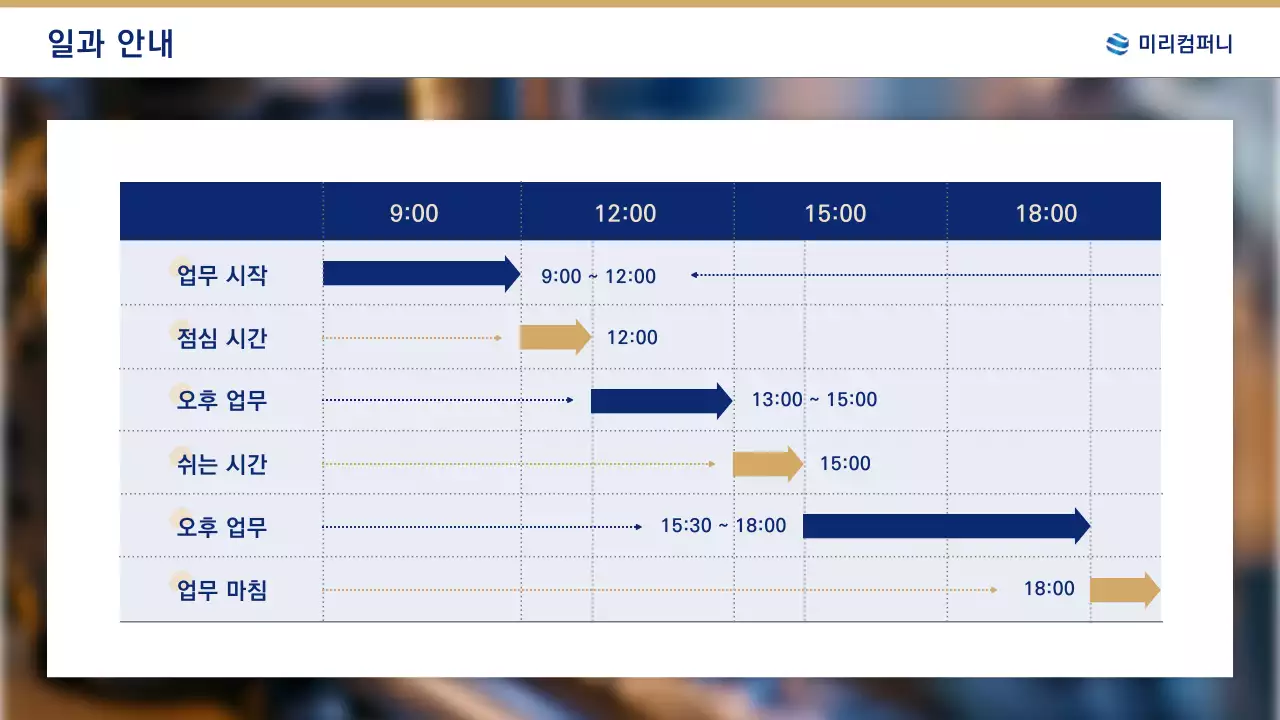남색과 골드색의 트렌드한 생산직 입사자 교육자료