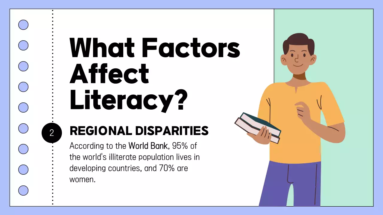 Beige Modern Literacy Guide Presentation