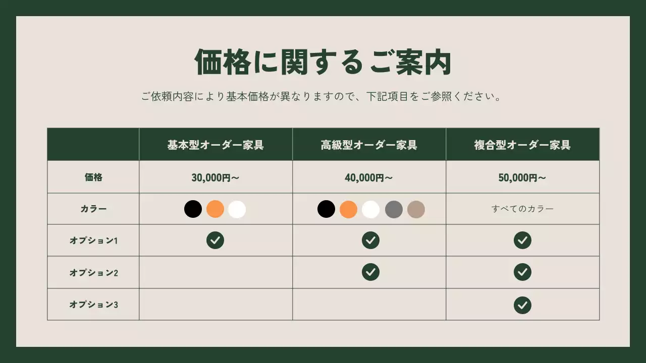 オレンジ モダン 家具 企画書 プレゼンテーション