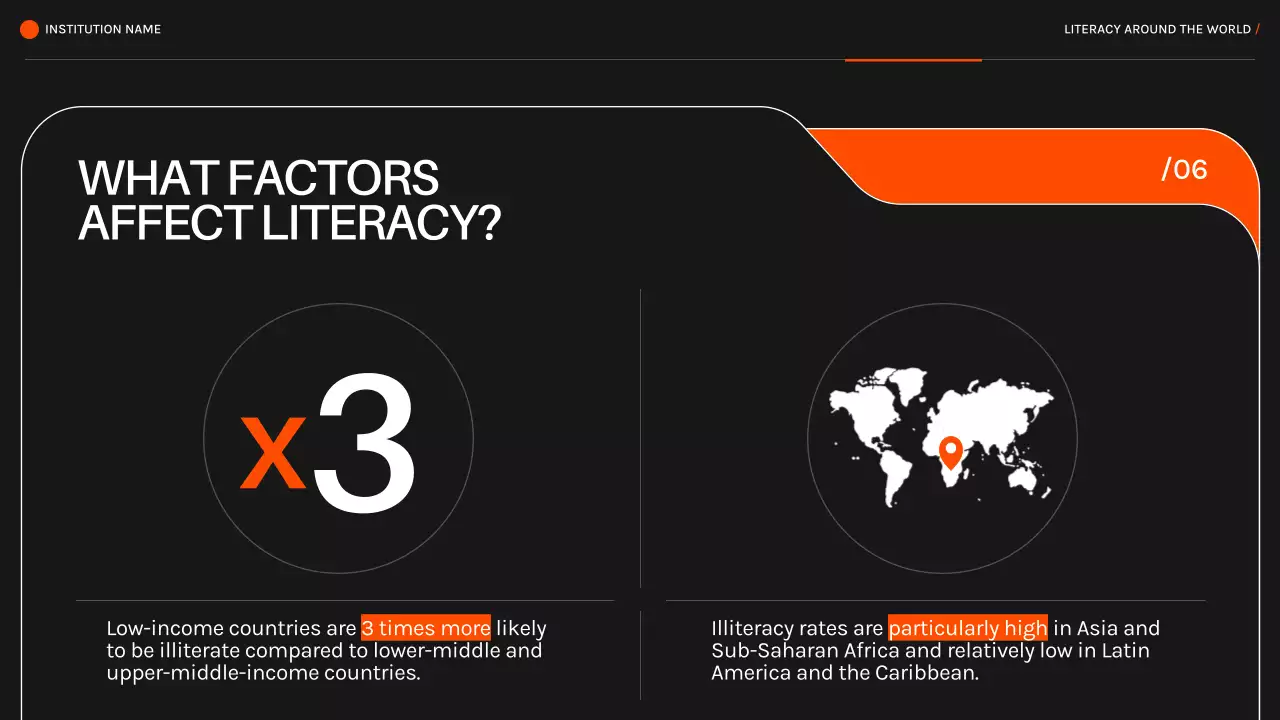 Black Modern Literacy Event Presentation