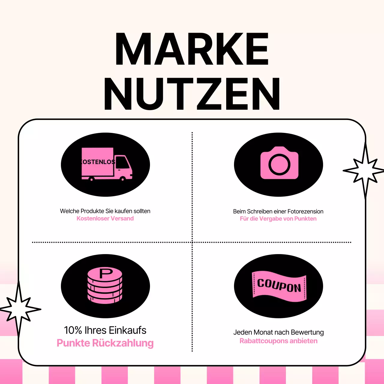 Ein Leitfaden für kitschige, angesagte Marken in Gelb und Rosa