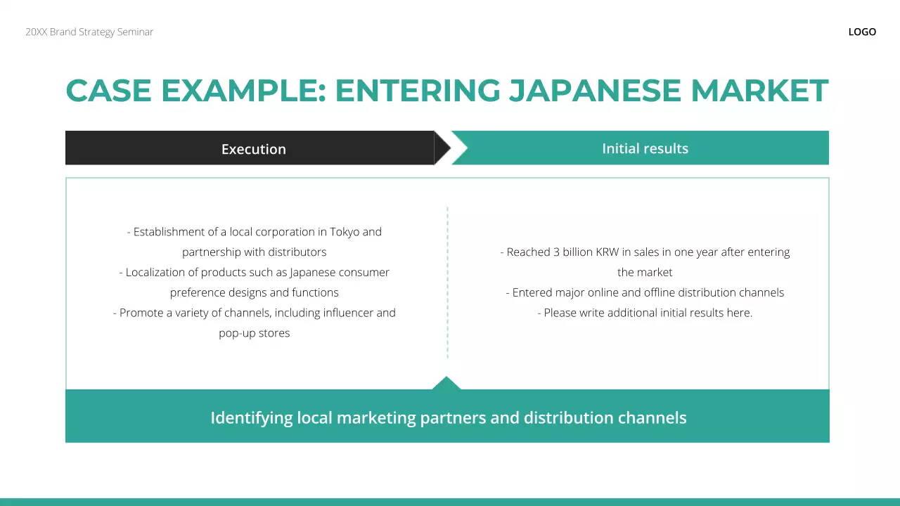 Green Modern Brand Guide Presentation