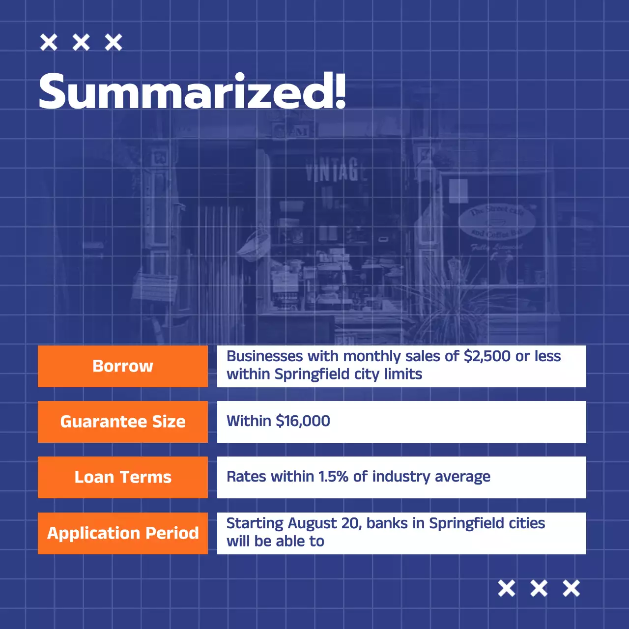 Blue Modern Business Promotion Instagram Carousel