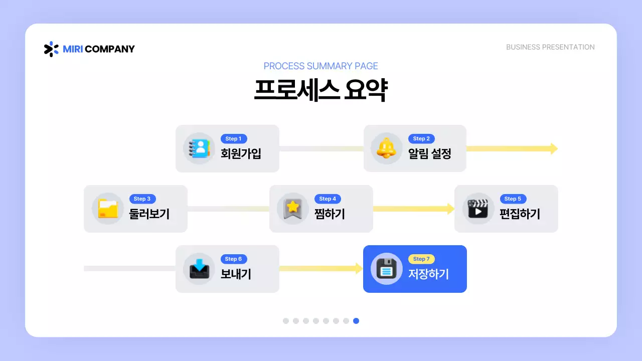 흰색과 파랑의 UI 스타일 프로그램 사용법 안내서
