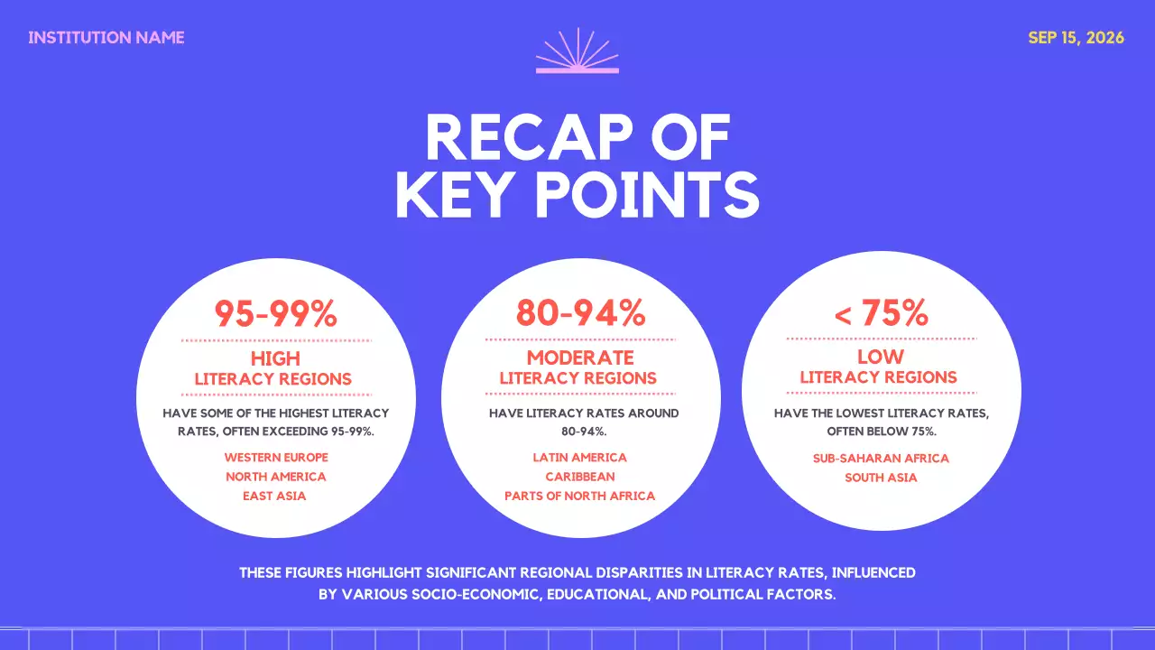 Blue Modern Literacy Presentation