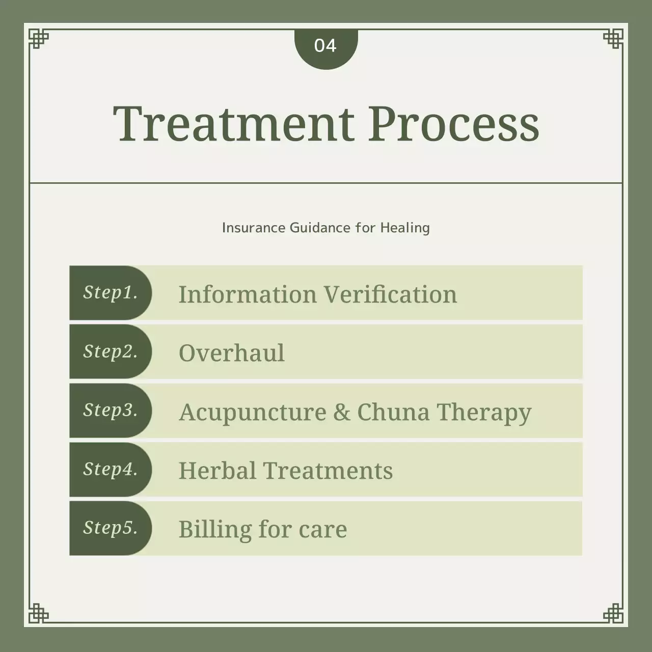 Green Traditional Health Promotion Instagram Carousel