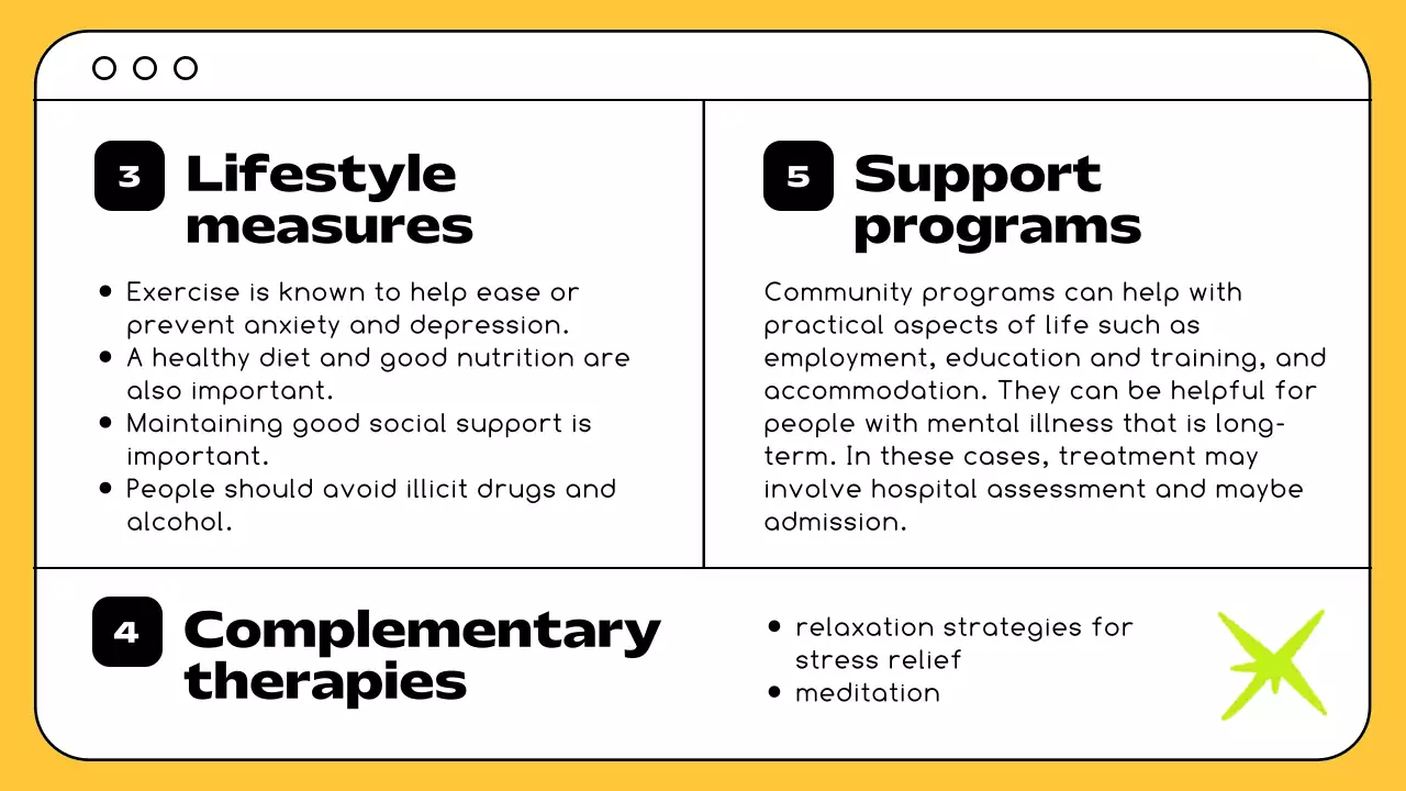 Yellow Simple Mental Health Promotion Presentation
