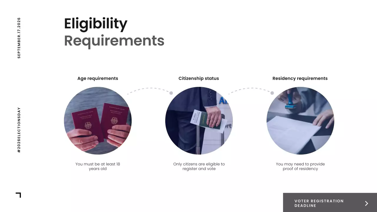 White Modern Voter Registration Guide Presentation
